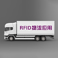 Application of RFID in Logistics and Supply Chain Management