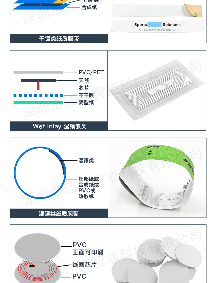 硅胶腕带-尼龙腕带-一次性纸质腕带-U盘硅胶腕带-合成纸腕带